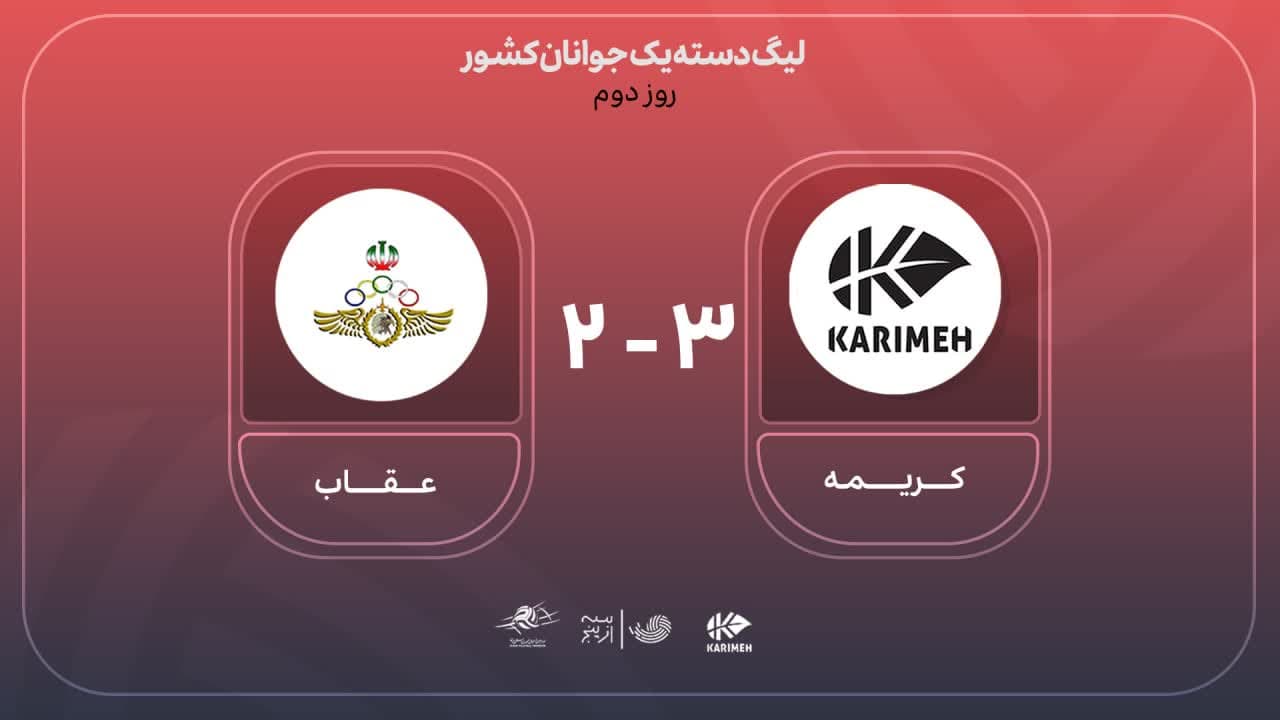 آرشیو بازی مقاومت کریمه - عقاب نهاجا/ روز دوم لیگ دسته یک جوانان کشور والیبال سه از پنج 3az5